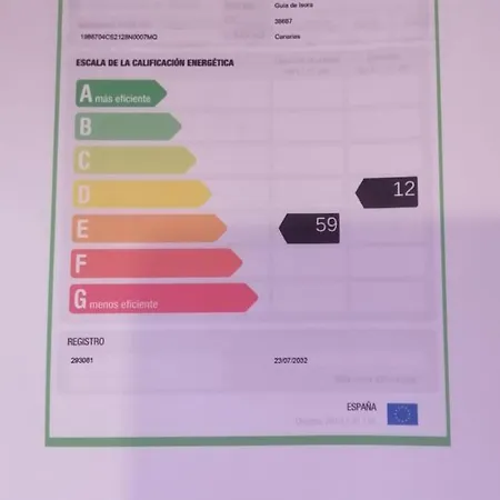 Cande Сasa de vacaciones *